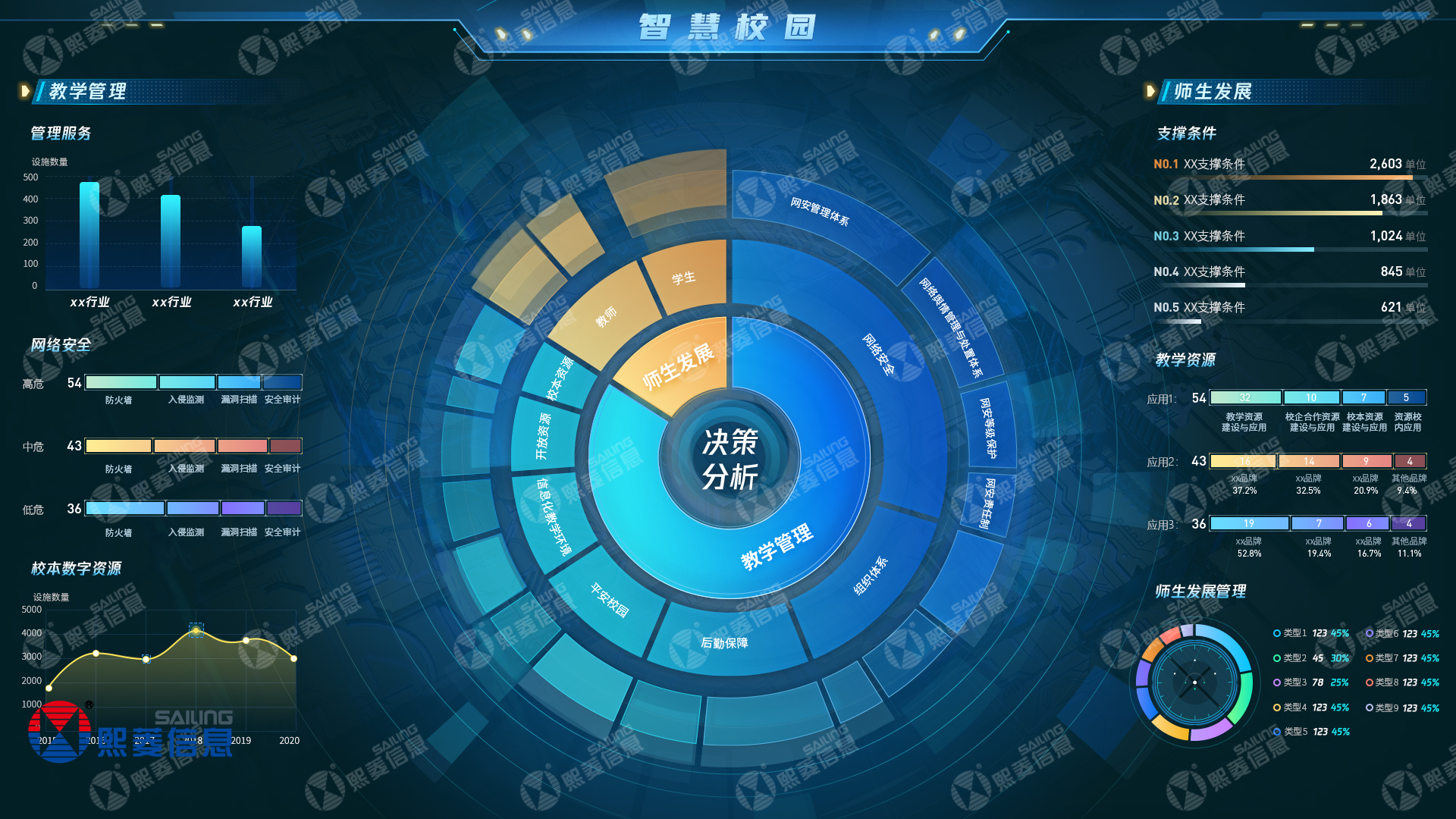 ʱ(й)ǲ!
